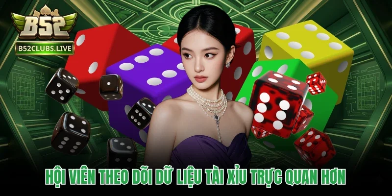Hội viên theo dõi dữ liệu tài xỉu trực quan hơn